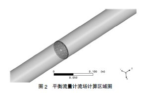 平衡流量计流动特性数值计算分析2