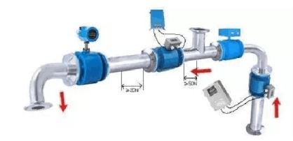 流量计安装的正确方法1