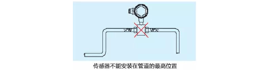 流量计安装的正确方法3
